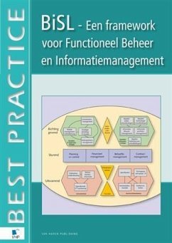 BISL, Een framework voor Functioneel Beheer en Informatiemanagement (eBook, ePUB) - Donatz, Ralph; Outvorst, Frank van; Pols, Remko van der