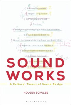 Sound Works (eBook, PDF) - Schulze, Holger