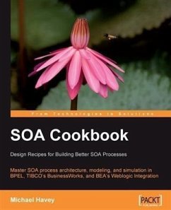 Cover SOA Cookbook (eBook, PDF)