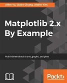 Matplotlib 2.x By Example (eBook, PDF)