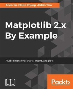 Matplotlib 2.x By Example (eBook, PDF) - Yu, Allen