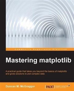 Cover Mastering matplotlib (eBook, PDF)