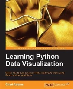 Learning Python Data Visualization (eBook, PDF) - Adams, Chad