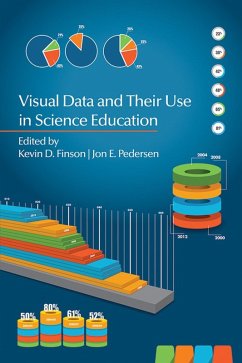 Visual Data and Their Use in Science Education (eBook, ePUB)