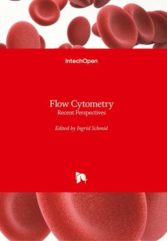 Cover Flow Cytometry
