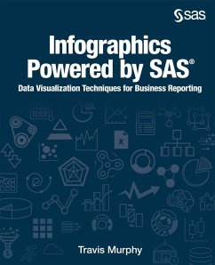 Infographics Powered by SAS (eBook, PDF)