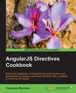 AngularJS Directives Cookbook (eBook, PDF) - Monteiro, Fernando