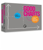 The Harvard Business Review Good Charts Collection (eBook, ePUB)