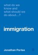 What Do We Know and What Should We Do... - Bild 1
