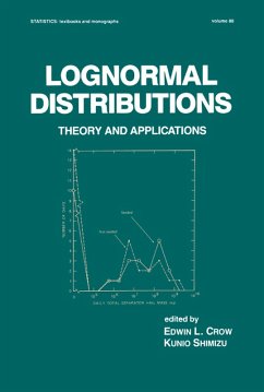 Cover Lognormal Distributions (eBook, ePUB)