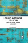 Naval Diplomacy in 21st Century (eBook, PDF)
