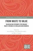 From Waste to Value (eBook, ePUB)