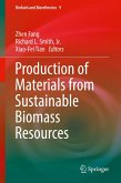 Production of Materials from Sustainable Biomass Resources (eBook, PDF)