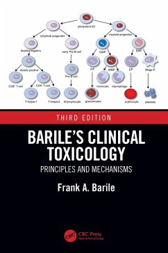 Cover Barile's Clinical Toxicology (eBook, PDF)