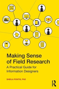 Cover Making Sense of Field Research (eBook, ePUB)