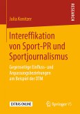 Intereffikation von Sport-PR und Sportjournalismus (eBook, PDF)