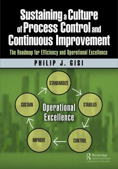 Cover Sustaining a Culture of Process Control and Continuous Improvement (eBook, PDF)