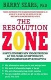 The Resolution Zone