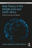 Role Theory in the Middle East and North Africa (eBook, ePUB)