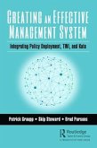 Creating an Effective Management System