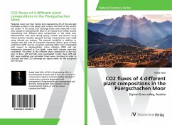 CO2 fluxes of 4 different plant compositions in the Püergschachen Moor - Saad, Asaad