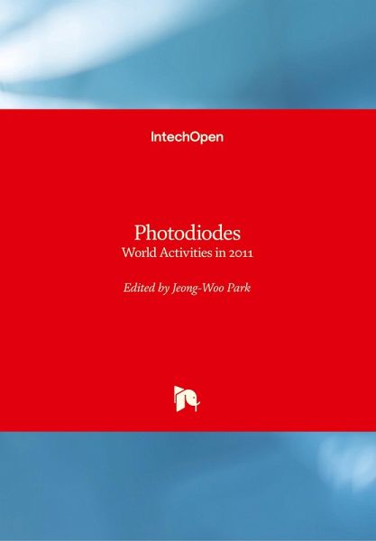 Photodiodes Photodiodes