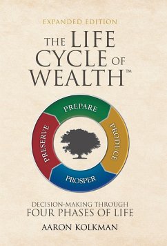 The Life Cycle of Wealth - Kolkman, Aaron