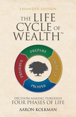 The Life Cycle of Wealth - Kolkman, Aaron