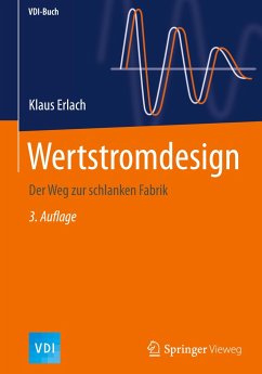 Wertstromdesign - Erlach, Klaus