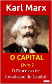 O CAPITAL - Livro 2: O Processo de Circulação do Capital (eBook, ePUB)