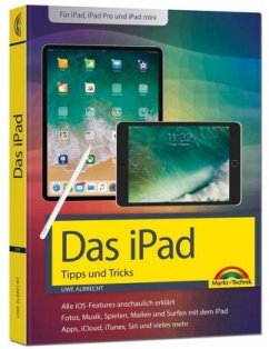 Cover Das iPad - Tipps und Tricks