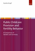 Public Childcare Provision and Fertility Behavior (eBook, PDF)