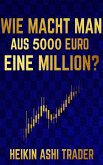 Wie macht man aus 5000 Euro eine Million? (eBook, ePUB)