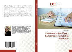 L'assurance des dépôts bancaires et la stabilité financière - Esghir, Imen