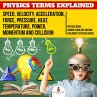Physics Terms Explained : Speed,... - Bild 1