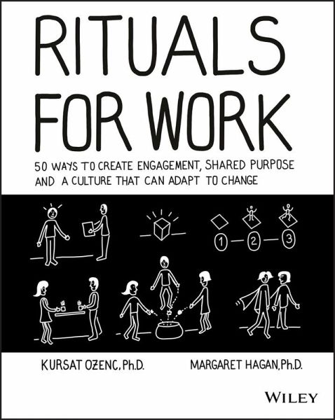 Rituals for Work (eBook, ePUB) Rituals for Work (eBook, ePUB)