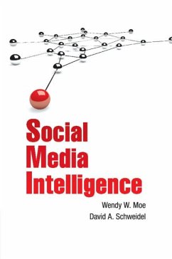 Cover Social Media Intelligence