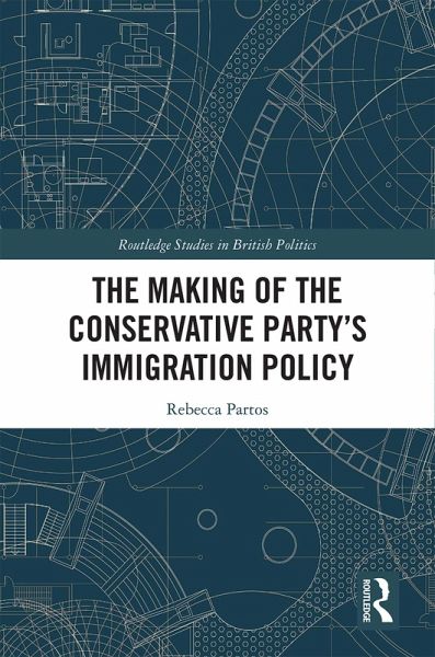 The Making of the Conservative Party's Immigration Policy (eBook, PDF) The Making of the Conservative Party's Immigration Policy (eBook, PDF)
