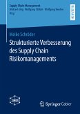 Strukturierte Verbesserung des Supply Chain Risikomanagements (eBook, PDF)