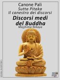 Canone Pali - Discorsi medi del Buddha (eBook, ePUB)