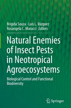 Natural Enemies of Insect Pests in Neotropical Agroecosystems