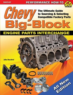 Chevy Big-Block Engine Parts Interchange - Baechtel, John