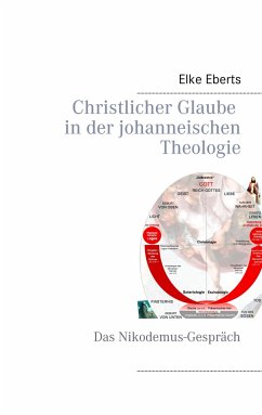 Christlicher Glaube in der johanneischen Theologie - Eberts, Elke