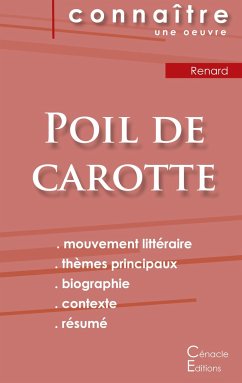 Fiche de lecture Poil de carotte de Jules Renard (Analyse littéraire de référence et résumé complet) - Renard, Jules