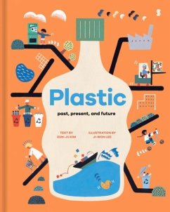Cover Plastic