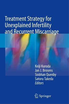 Treatment Strategy for Unexplained Infertility and Recurrent Miscarriage