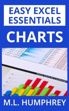 Charts - Humphrey, M. L.