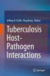 Tuberculosis Host-Pathogen Interactions - Bild 1