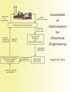 Essentials of Optimization for Chemical Engineering - Pike, Ralph W.