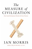 Measure of Civilization (eBook, ePUB)